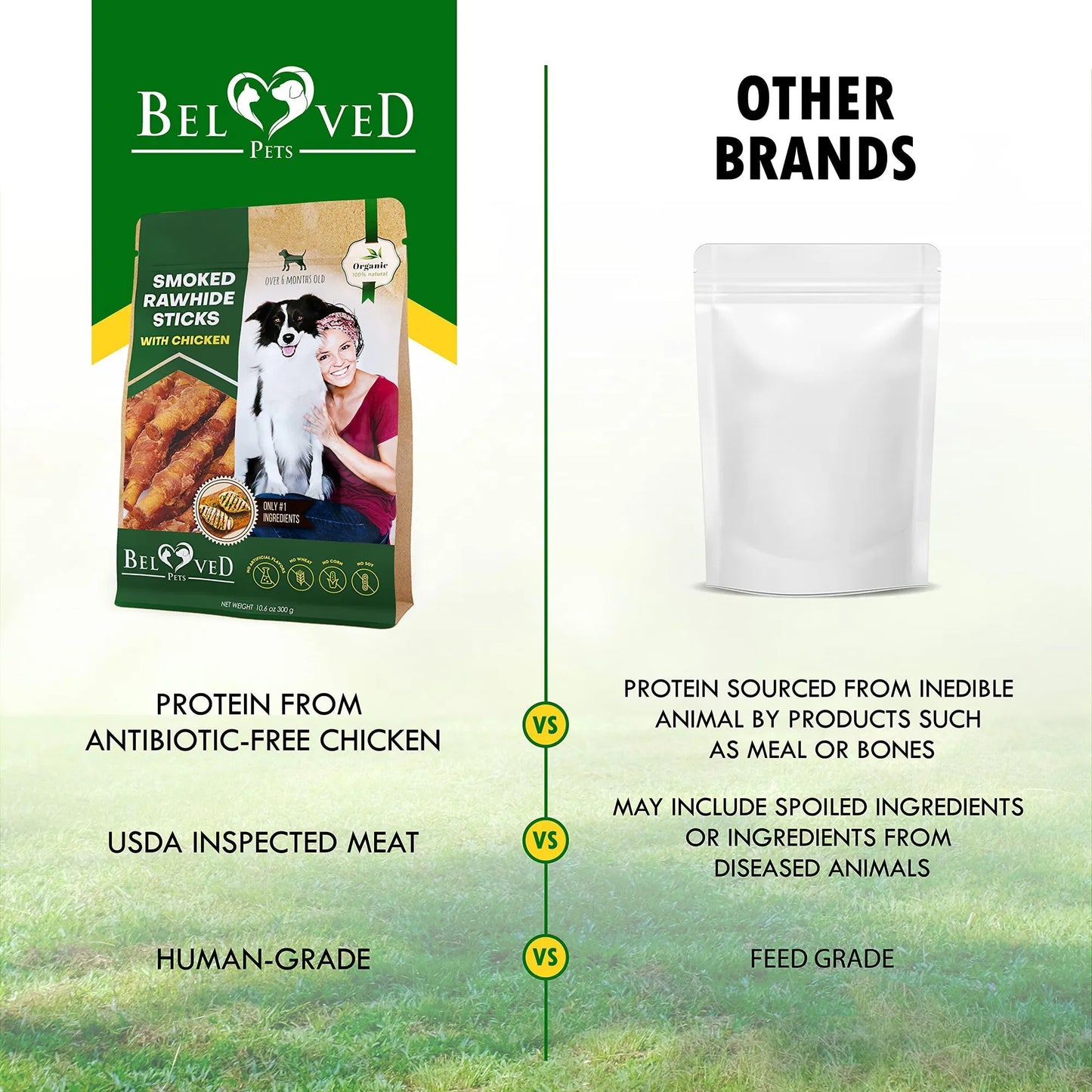 Dog Smoked Rawhide Sticks Wrapped Chicken Pet Natural Chew Treats Grain Free Organic Meat Healthy Human Grade Dried Snacks In Bulk