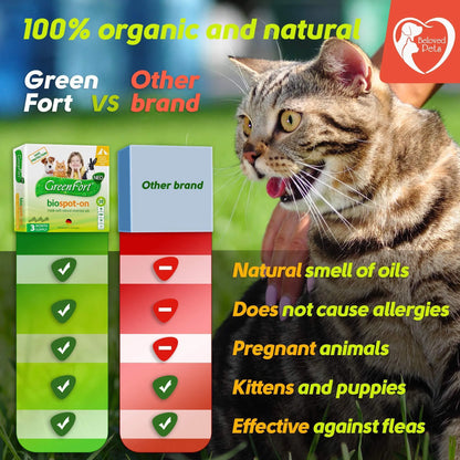 Flea And Tick Prevention For Dogs Cats Rabbits Natural Flea Treatment Home Pest Control Topical Flea Mosquito Repellent For Puppy Kitten 3 Drops For Small And Large Pet