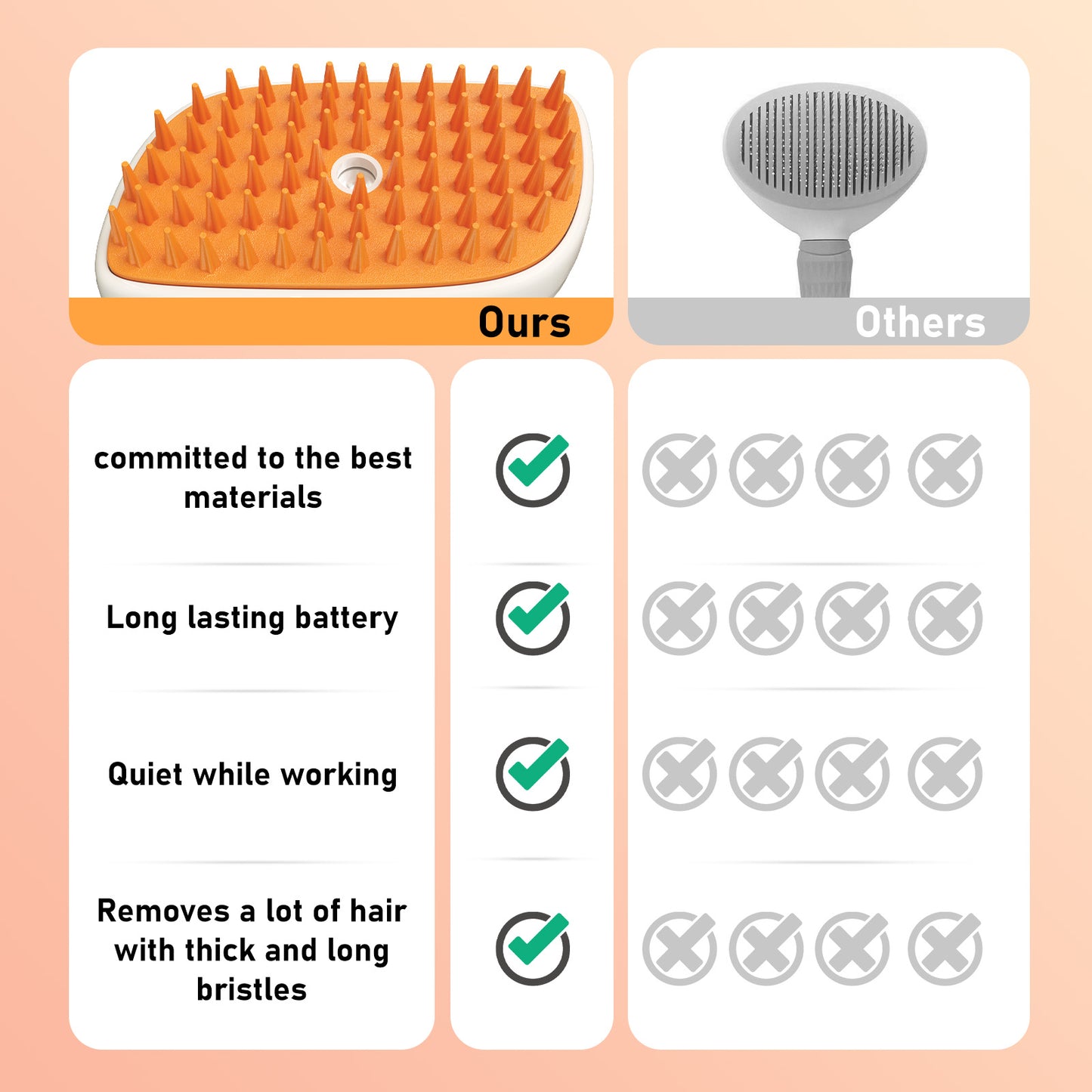 4 In 1 Cat Steam Brush, Anti Static Shedding Spray Comb, Hair Removal, Mist Indoor Steamy Grooming Brush For Dog, Water Spritz Defur Cepillo, Spa Steamer Cloud Para Gatos